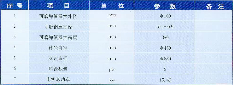 M7745.9KS 數(shù)控彈簧雙端面磨床